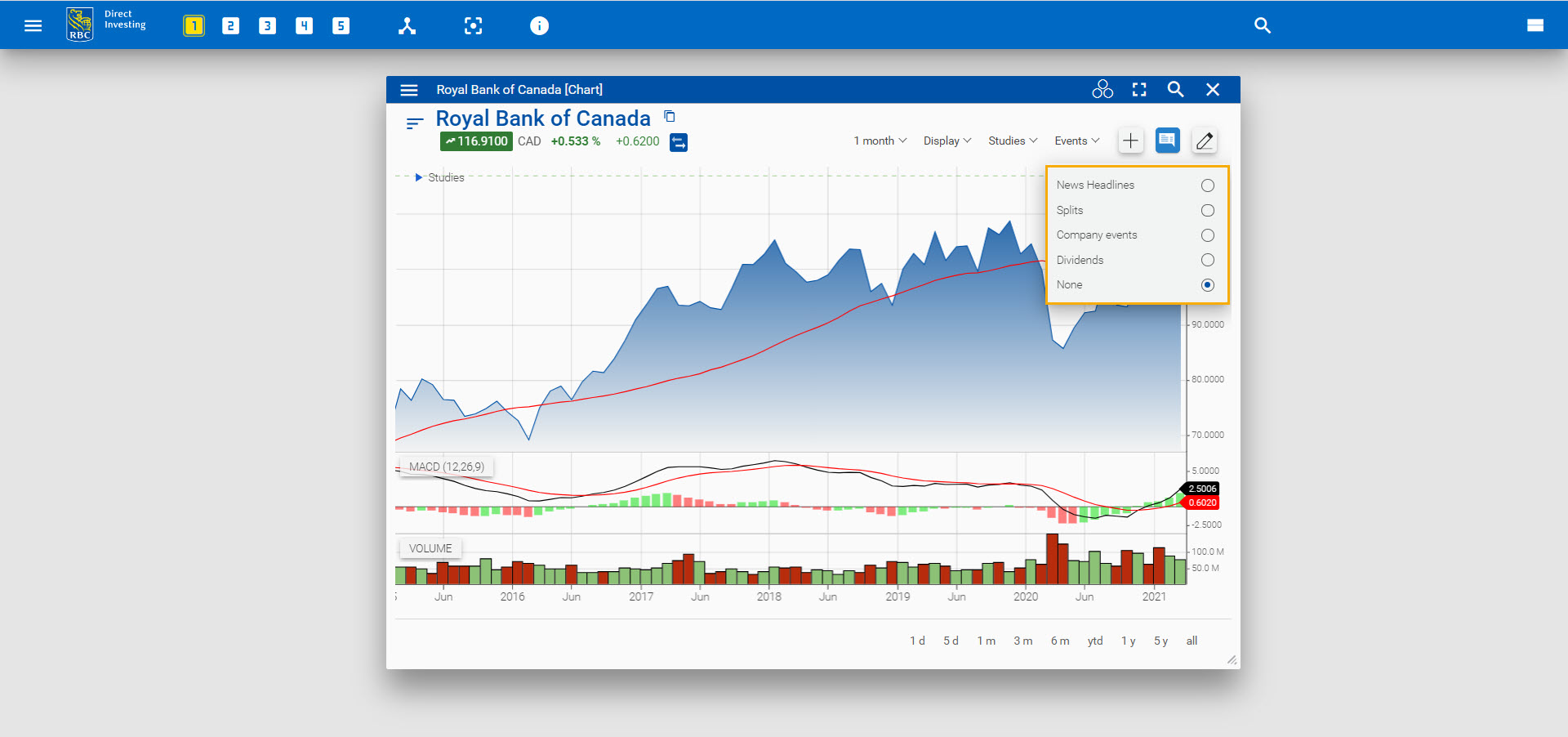 Events dropdown highlighted. 